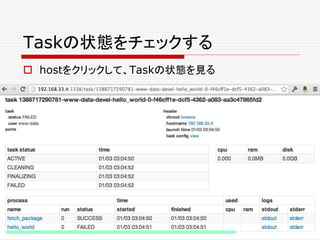 Taskの状態をチェックする
 hostをクリックして、Taskの状態を見る
 