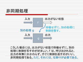 非同期処理
f
g
入力 出力がない状態
入力 出力
こうした場合には、出力がない状態で待機せずに、別の
処理に制御を写すのが好ましい。f は、呼び出されると、
出力の有無にかかわらず、すぐに制御を返すのがいい。
非同期処理である。ただ、それには、仕掛けが必要である。
別の処理 g
待機せずに、別の処理に
制御を移す。
 