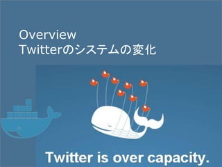 Overview
Twitterのシステムの変化
ここでは、Twitterのシステムの変化を概観し
よう。
 