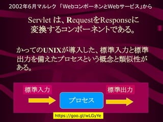 2002年6月マルレク 「WebコンポーネンとWebサービス」から
https://goo.gl/wLGyYe
 