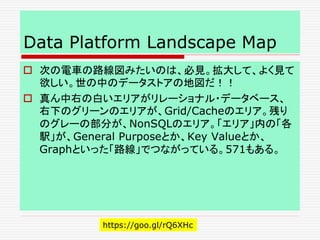 Data Platform Landscape Map
 次の電車の路線図みたいのは、必見。拡大して、よく見て
欲しい。世の中のデータストアの地図だ！！
 真ん中右の白いエリアがリレーショナル・データベース、
右下のグリーンのエリアが、Grid/Cacheのエリア。残り
のグレーの部分が、NonSQLのエリア。「エリア」内の「各
駅」が、General Purposeとか、Key Valueとか、
Graphといった「路線」でつながっている。571もある。
https://goo.gl/rQ6XHc
 