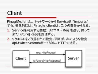 Client
Finaglのclientは、ネットワークからServiceを “imports”
する。概念的には、Finagle clientは、二つの部分からなる。
1. Serviceを利用する関数: リクエスト Req を送り、帰って
来たFuture[Rep]を処理する。
2. リクエストをどう送るかの設定。例えば、次のような設定
api.twitter.comのポート80に、HTTPで送る。
 