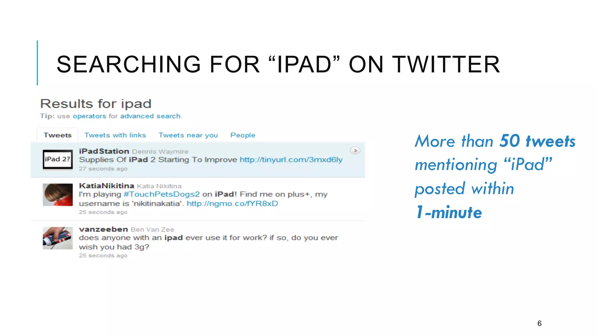 SEARCHING FOR “IPAD” ON TWITTER
6
More than 50 tweets
mentioning “iPad”
posted within
1-minute
 