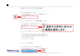 (C)?Copyright?2015?Keyword?Marketing?Research?Institute?Inc.?All?rights?reserved.?No?reproduction?without?written?permission.

2

 ׷EĿĤ˺Ϥ碌
Nxkޤ

 