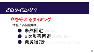 どのタイミング？
命を守れるタイミング
　情報による減災は、
● 未然回避（逃げる）
● ２次災害回避（逃げる、防ぐ）
● 発災後72h（いちばん大切なものは命）
19
 
