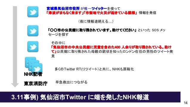 公開用 茨城県自治体研修 減災のための自治体広報とtwitter