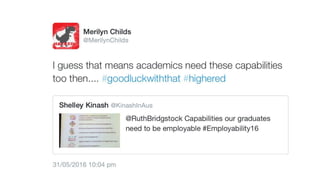 Twitter activity @MerilynChilds #HDRSupervision