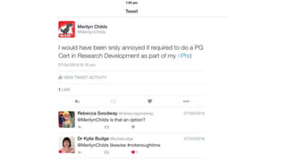 Twitter activity @MerilynChilds #HDRSupervision