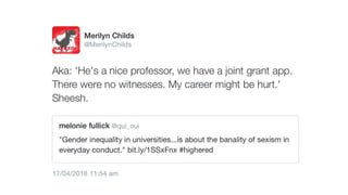 Twitter activity @MerilynChilds #HDRSupervision