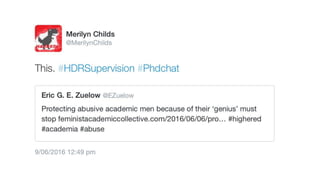 Twitter activity @MerilynChilds #HDRSupervision