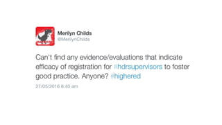 Twitter activity @MerilynChilds #HDRSupervision