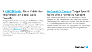 3. UNICEF India: Show Celebrities
Their Impact on Social Good
Projects
During the three-month campaign, the #AWAAZDO hashtag
received 1,525 mentions and the @UNICEFIndia Twitter
account gained 2,198 followers. The campaign itself received
60,540 impressions on Twitter during the time period, as
calculated using Tweetreach. By the end of the campaign, the
Awaaz Do website garnered 203,248 signups of people
interested in "joining the movement" to help get India's children
back to school.
McDonald's Canada: Target Specific
Users with a Promoted Account
With a total budget of $15,000 USD, McDonald's Canada
gained 9,503 new followers over the course of the campaign.
The campaign also drew in 14,200 profile views and resulted in
a 4% overall engagement rate, which includes retweets,
replies, favorites and clicks. This engagement rate is quite high
when one considers that advertising click-through rates are
generally subzero percentages.
 