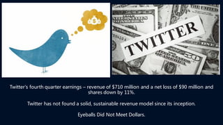 Twitter | PPT