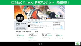―34―
CC2公式『.hack』情報アカウント 新規開設！
 