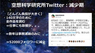 ―72―
空想科学研究所Twitter：減少期
【どんどん負担が大きく】
・140文字のために
全作品を読む
⇛仕事にも影響が。。。
⇛数年は事務連絡のみに
⇛52000フォロワーに減少
72
 