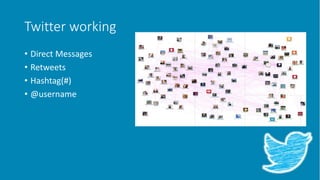 Twitter working
• Direct Messages
• Retweets
• Hashtag(#)
• @username
 