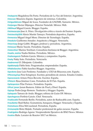 98 | Twitter: 5 años
@mdaporta Magdalena Da Porta. Periodista de La Voz del Interior. Argentina.
@mezvan Mauricio Zapata. Ingeniero de sistemas. Colombia.
@migueldeicaza Miguel de Icaza. Fundador de GNOME, Xamarin. México.
@mijangos Hector Mijangos. Director Noiselab. México. Web.
@Milhaud Miguel García. Blogger. España.
@mimesacojea Jose A. Pérez. Divulgación-crítica a través del humor. España.
@misterchip2010 Alexis Martín Tamayo. Periodista deportivo, España.
@mmoroca Miguel Angel Moro. Director de Tecnología. España.
@modulor Guillermo Amador. Arquitecto y blogger. Venezuela.
@morrissey Jorge Gobbi. Blogger, profesor y periodista. Argentina.
@mtascon Mario Tascón. Periodista. España.
@mtorchiari Marina Torchiari. Consultora freelance & Blogger. Argentina.
@nadia_molina Nadia Molina. Periodista. México.
@nahumgarcia Nahúm García. Músico y compositor. España.
@naky Naky Soto. Periodista. Venezuela.
@oabnormal O. Dibujante. Colombia.
@pablomp2p Pablo Soto. Programador, emprendedor. España.
@PabloSanchez Pablo Sanchez Blogger. Argentina.
@perdomo Jose Luis Perdomo. Fundador y CEO de Bitacoras.com. España.
@Perestupinya Pere Estupinyà. Escritor, periodista de ciencia. Estados Unidos.
@perezreverte Arturo Pérez-Reverte. Escritor. España.
@Petezin Rosa Jiménez Cano. Periodista de El País. España.
@pilarportero Pilar Portero. Periodista. España.
@Pixel_Jonan Jonan Basterra. Editor de Pixel y Dixel. España.
@pjorge Pedro Jorge Romero. Traductor y blogger. España.
@plaqueta Tamara de Anda. Blogger, editora de Guías DF. México.
@pochogarces Porfirio Garcés. Chef. Venezuela.
@radiocable Fernando Berlín. Periodista, autor de Radiocable.com. España.
@raulbaltar Raúl Baltar. Economista, banquero, blogger. Venezuela y España.
@reinohueco Elisa McCausland. Periodista. España.
@ristomejide Risto Mejide. Portador profesional de gafas oscuras. España.
@rodrigobno Rodrigo Aguiar. Vicepresidente Ejecutivo de BNO News. México.
@ruleiro Rulo. Locutor de Reactor 105.7 en México.
 