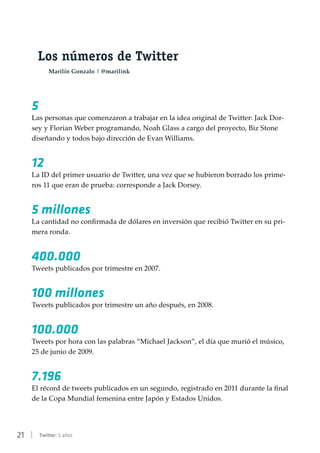21 | Twitter: 5 años
Los números de Twitter
Marilín Gonzalo | @marilink
5
Las personas que comenzaron a trabajar en la idea original de Twitter: Jack Dor-
sey y Florian Weber programando, Noah Glass a cargo del proyecto, Biz Stone
diseñando y todos bajo dirección de Evan Williams.
12
La ID del primer usuario de Twitter, una vez que se hubieron borrado los prime-
ros 11 que eran de prueba: corresponde a Jack Dorsey.
5 millones
La cantidad no confirmada de dólares en inversión que recibió Twitter en su pri-
mera ronda.
400.000
Tweets publicados por trimestre en 2007.
100 millones
Tweets publicados por trimestre un año después, en 2008.
100.000
Tweets por hora con las palabras “Michael Jackson”, el día que murió el músico,
25 de junio de 2009.
7.196
El récord de tweets publicados en un segundo, registrado en 2011 durante la final
de la Copa Mundial femenina entre Japón y Estados Unidos.
 