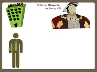 BRANDCO Fictional Character
i.e. Henry VIII

 