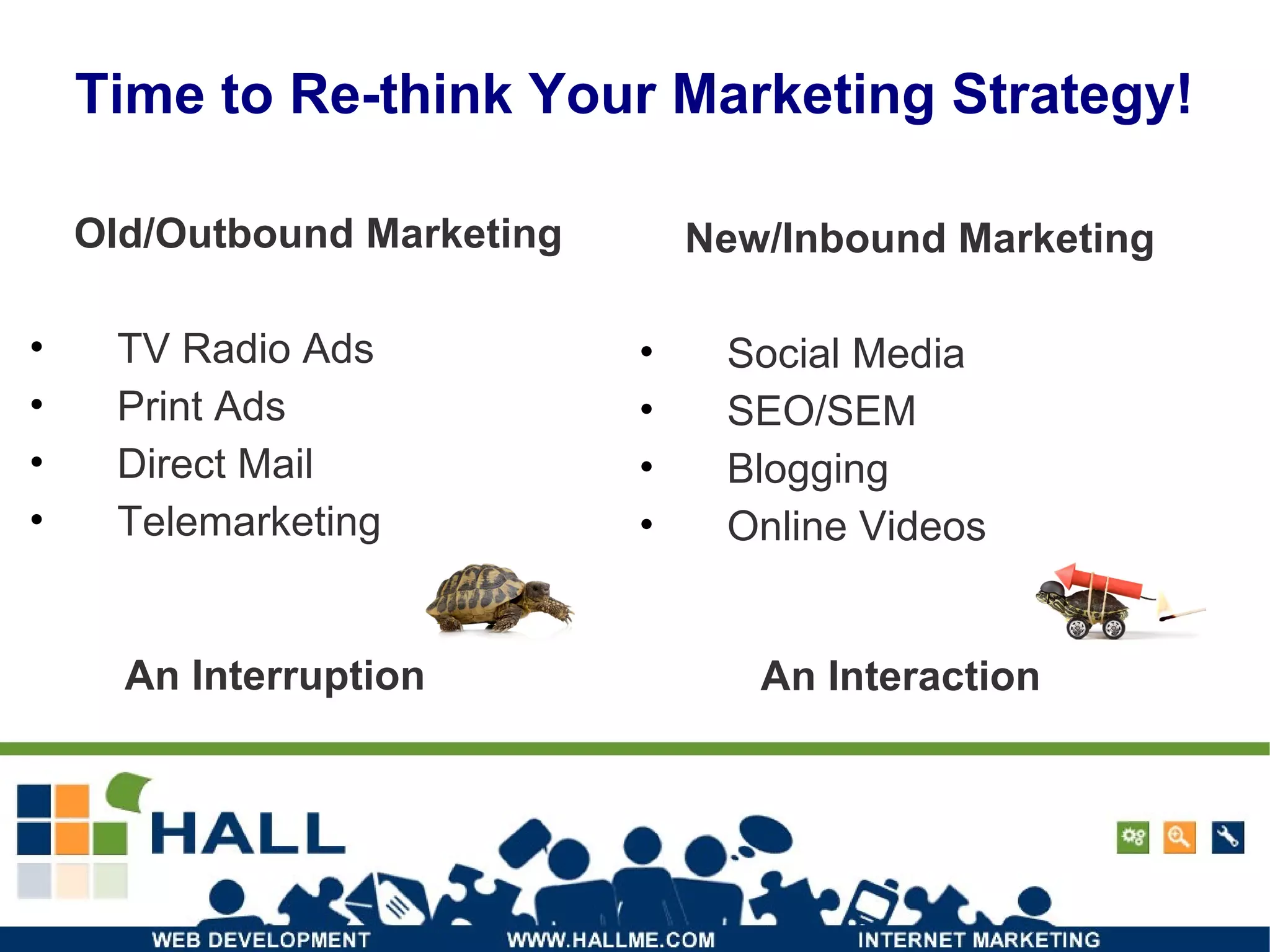 Time to Re-think Your Marketing Strategy! Old/Outbound Marketing TV Radio Ads Print Ads Direct Mail Telemarketing An Interruption An Interaction New/Inbound Marketing Social Media SEO/SEM Blogging Online Videos 