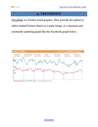 6 | P a g e T w i t t e r T o o l s B o o k . c o m 
4. TRENDISTIC 
Trendistic is a Twitter trend grapher. They provide the option to either embed Twitter charts as a static image, or a dynamic and constantly updating graph like the Facebook graph below. 
 