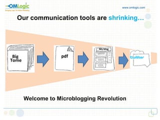 Our communication tools are  shrinking… www.omlogic.com Big  Tome Big   Tome pdf My blog Welcome to Microblogging Revolution 