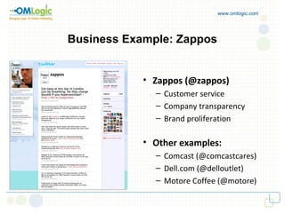 www.omlogic.com Business Example: Zappos Zappos (@zappos) Customer service Company transparency Brand proliferation Other examples: Comcast (@comcastcares) Dell.com (@delloutlet) Motore Coffee (@motore) 