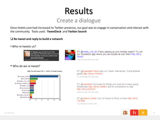 Results
                                         Create a dialogue
     Once Hotels.com had increased its Twitter presence, our goal was to engage in conversation and interact with
     the community. Tools used : TweetDeck and Twitter Search

      Re-tweet and reply to build a network

     • Who re-tweets us?




     • Who do we re-tweet?




11/26/2011                                                                                                          17
 