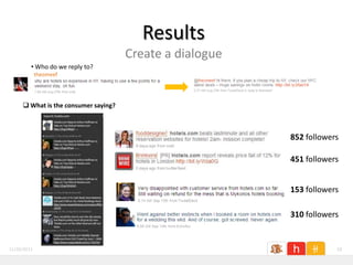 Results
                                      Create a dialogue
         • Who do we reply to?
             theomeef




      What is the consumer saying?



                                                          852 followers

                                                          451 followers


                                                          153 followers

                                                          310 followers


11/26/2011                                                            18
 