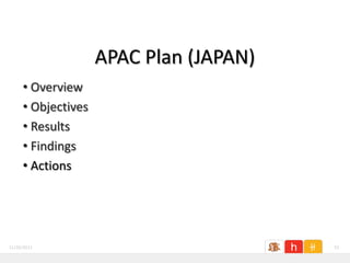 APAC Plan (JAPAN)
     • Overview
     • Objectives
     • Results
     • Findings
     • Actions




11/26/2011                              33
 