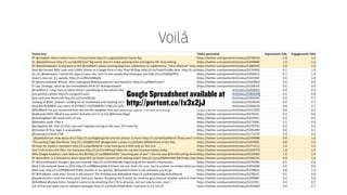 Voilá 
Use 
Percentile Rank 
Google Spreadsheet available at 
http://portent.co/1x3x2jJ 
 