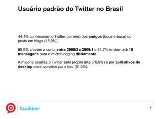 Twitter no Brasil