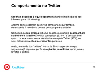 Twitter no Brasil