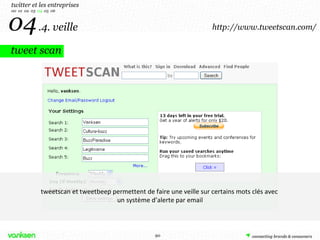 tweet scan 04   .4. veille twitter et les entreprises 00  01  02  03  04   05  06 http://www.tweetscan.com/ tweetscan et tweetbeep permettent de faire une veille sur certains mots clés avec  un système d’alerte par email 