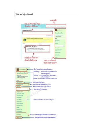 รูจักสวนตางๆในทวิตเตอร
 