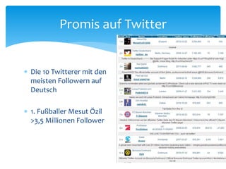  Die 10 Twitterer mit den
meisten Followern auf
Deutsch
 1. Fußballer Mesut Özil
>3,5 Millionen Follower
Promis auf Twitter
 