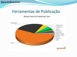 @paulobenetonFerramentas de Publicação