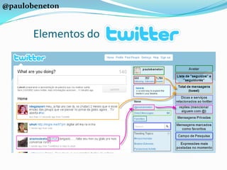 @paulobenetonElementos do