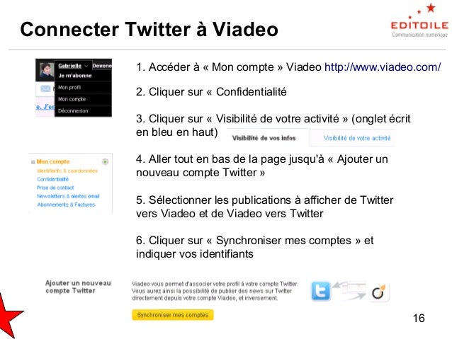 Comment Changer Son Arobase Sur Twitter Twitter et son environnement ou comment tweeter partout