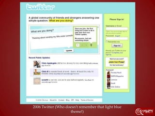 2006 Twitter (Who doesn’t remember that light blue
                    theme!)
 