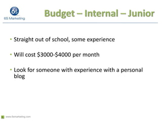 Budget – Internal – Junior<br />Straight out of school, some experience<br />Will cost $3000-$4000 per month<br />Look for...