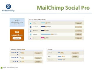 MailChimp Social Pro<br />