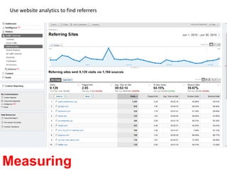 Consider different types of tweets and measure/evaluate them against one another.Target Messages