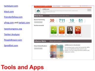 How in the world do I tell if this is working?Set goals with which you can define key indicatorsWhat do you want people to do when they see a tweet?