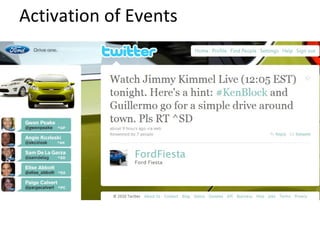 TWITTER TOOLS The Jack of  most trades 