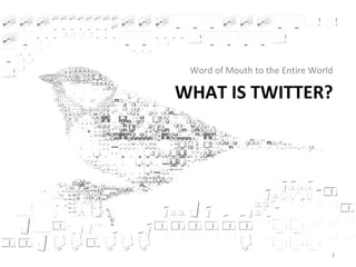 What is Twitter? Business twitter strategy DO’s and DONT’s Twitter business tools What are we talking about? 