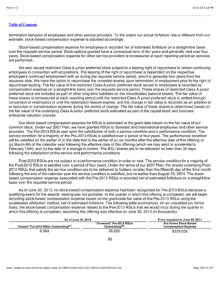 10/3/13 5:18 PMForm S-1
Page 103 of 247http://www.sec.gov/Archives/edgar/data/1418091/000119312513390321/d564001ds1.htm
Table of Contents
termination behavior of employees and other service providers. To the extent our actual forfeiture rate is different from our
estimate, stock-based compensation expense is adjusted accordingly.
Stock-based compensation expense for employees is recorded net of estimated forfeiture on a straight-line basis
over the requisite service period. Stock options granted have a contractual term of ten years and generally vest over four
years. Stock-based compensation expense for other service providers is remeasured at each reporting period as services
are performed.
We also issued restricted Class A junior preferred stock subject to a lapsing right of repurchase to certain continuing
employees in connection with acquisitions. The lapsing of the right of repurchase is dependent on the respective
employee’s continued employment with us during the requisite service period, which is generally four years from the
issuance date. We have the option to repurchase the unvested shares upon termination of employment prior to the right of
repurchase lapsing. The fair value of the restricted Class A junior preferred stock issued to employees is recorded as
compensation expense on a straight-line basis over the requisite service period. These shares of restricted Class A junior
preferred stock are included as part of other long-term liabilities on the consolidated balance sheets. The fair value of
these shares is remeasured at each reporting period until the restricted Class A junior preferred stock is settled through
conversion or redemption or until the redemption feature expires, and the change in fair value is recorded as an addition to
or reduction in compensation expense during the period of change. The fair value of these shares is determined based on
the fair value of the underlying Class A junior preferred stock estimated as part of the capital stock and business
enterprise valuation process.
Our stock-based compensation expense for RSUs is estimated at the grant date based on the fair value of our
common stock. Under our 2007 Plan, we have granted RSUs to domestic and international employees and other service
providers. The Pre-2013 RSUs vest upon the satisfaction of both a service condition and a performance condition. The
service condition for a majority of the Pre-2013 RSUs is satisfied over a period of four years. The performance condition
will be satisfied on the earlier of (i) the date that is the earlier of (x) six months after the effective date of this offering or
(y) March 8th of the calendar year following the effective date of this offering (which we may elect to accelerate to
February 15th); and (ii) the date of a change in control. The RSU shares are to be delivered no later than 30 days
following the satisfaction of the service and performance conditions.
Post-2013 RSUs are not subject to a performance condition in order to vest. The service condition for a majority of
the Post-2013 RSUs is satisfied over a period of four years. Under the terms of our 2007 Plan, the shares underlying Post-
2013 RSUs that satisfy the service condition are to be delivered to holders no later than the fifteenth day of the third month
following the end of the calendar year the service condition is satisfied, but no earlier than August 15, 2014. The stock-
based compensation expense associated with the Pre-2013 RSUs is recorded net of estimated forfeiture on a straight-line
basis over the requisite service period.
As of June 30, 2013, no stock-based compensation expense had been recognized for Pre-2013 RSUs because a
qualifying event for the awards’ vesting was not probable. In the quarter in which this offering is completed, we will begin
recording stock-based compensation expense based on the grant-date fair value of the Pre-2013 RSUs using the
accelerated attribution method, net of estimated forfeiture. The following table summarizes, on an unaudited pro forma
basis, the stock-based compensation expense related to the Pre-2013 RSUs that we would incur during the quarter in
which this offering is completed, assuming this offering was effective on June 30, 2013 (in thousands).
As of June 30, 2013 From inception to June 30, 2013
“Vested” Pre-2013 RSUs Outstanding
“Unvested” Pre-2013 RSUs
Outstanding
Pro Forma Stock-Based
Compensation Expense
8,343 35,226 $329,632
85
(1) (2)
 