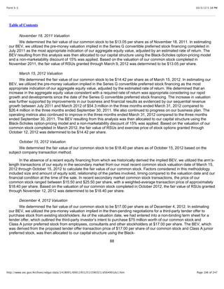 10/3/13 5:18 PMForm S-1
Page 106 of 247http://www.sec.gov/Archives/edgar/data/1418091/000119312513390321/d564001ds1.htm
Table of Contents
November 18, 2011 Valuation
We determined the fair value of our common stock to be $13.05 per share as of November 18, 2011. In estimating
our BEV, we utilized the pre-money valuation implied in the Series G convertible preferred stock financing completed in
July 2011 as the most appropriate indication of our aggregate equity value, adjusted by an estimated rate of return. The
BEV resulting from this analysis was then allocated to our capital structure using the Black-Scholes option-pricing model
and a non-marketability discount of 15% was applied. Based on the valuation of our common stock completed in
November 2011, the fair value of RSUs granted through March 9, 2012 was determined to be $13.05 per share.
March 15, 2012 Valuation
We determined the fair value of our common stock to be $14.42 per share as of March 15, 2012. In estimating our
BEV, we utilized the pre-money valuation implied in the Series G convertible preferred stock financing as the most
appropriate indication of our aggregate equity value, adjusted by the estimated rate of return. We determined that an
increase in the aggregate equity value consistent with a required rate of return was appropriate considering our rapid
growth and developments since the date of the Series G convertible preferred stock financing. The increase in valuation
was further supported by improvements in our business and financial results as evidenced by our sequential revenue
growth between July 2011 and March 2012 of $54.3 million in the three months ended March 31, 2012 compared to
$26.4 million in the three months ended September 30, 2011. We also continued to progress on our business plan. The
operating metrics also continued to improve in the three months ended March 31, 2012 compared to the three months
ended September 30, 2011. The BEV resulting from this analysis was then allocated to our capital structure using the
Black-Scholes option-pricing model and a non-marketability discount of 15% was applied. Based on the valuation of our
common stock completed in March 2012, the fair value of RSUs and exercise price of stock options granted through
October 12, 2012 was determined to be $14.42 per share.
October 15, 2012 Valuation
We determined the fair value of our common stock to be $18.40 per share as of October 15, 2012 based on the
subject company transaction method.
In the absence of a recent equity financing from which we historically derived the implied BEV, we utilized the arm’s-
length transactions of our equity in the secondary market from our most recent common stock valuation date of March 15,
2012 through October 15, 2012 to calculate the fair value of our common stock. Factors considered in this methodology
included size and amount of equity sold, relationship of the parties involved, timing compared to the valuation date and our
financial condition at the time of the sale. In recent secondary market common stock transactions, the price of our
common stock ranged between $15.50 and $25.50 per share, with a weighted-average transaction price of approximately
$18.40 per share. Based on the valuation of our common stock completed in October 2012, the fair value of RSUs granted
through November 12, 2012 was determined to be $18.40 per share.
December 4, 2012 Valuation
We determined the fair value of our common stock to be $17.00 per share as of December 4, 2012. In estimating
our BEV, we utilized the pre-money valuation implied in the then-pending negotiations for a third-party tender offer to
purchase stock from existing stockholders. As of the valuation date, we had entered into a non-binding term sheet for a
tender offer, which outlined the third-party investor’s intent to purchase $75 million worth of our common stock and
Class A junior preferred stock from employees, consultants and other stockholders at $17.00 per share. The BEV, which
was derived from the proposed tender offer transaction price of $17.00 per share of our common stock and Class A junior
preferred stock, was then allocated to our capital structure using the Black-
88
 