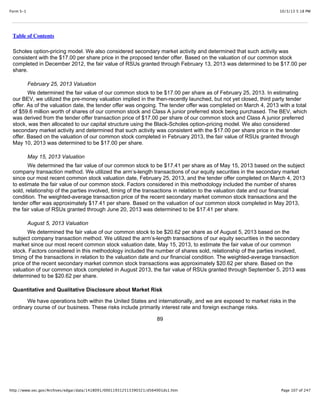10/3/13 5:18 PMForm S-1
Page 107 of 247http://www.sec.gov/Archives/edgar/data/1418091/000119312513390321/d564001ds1.htm
Table of Contents
Scholes option-pricing model. We also considered secondary market activity and determined that such activity was
consistent with the $17.00 per share price in the proposed tender offer. Based on the valuation of our common stock
completed in December 2012, the fair value of RSUs granted through February 13, 2013 was determined to be $17.00 per
share.
February 25, 2013 Valuation
We determined the fair value of our common stock to be $17.00 per share as of February 25, 2013. In estimating
our BEV, we utilized the pre-money valuation implied in the then-recently launched, but not yet closed, third party tender
offer. As of the valuation date, the tender offer was ongoing. The tender offer was completed on March 4, 2013 with a total
of $59.6 million worth of shares of our common stock and Class A junior preferred stock being purchased. The BEV, which
was derived from the tender offer transaction price of $17.00 per share of our common stock and Class A junior preferred
stock, was then allocated to our capital structure using the Black-Scholes option-pricing model. We also considered
secondary market activity and determined that such activity was consistent with the $17.00 per share price in the tender
offer. Based on the valuation of our common stock completed in February 2013, the fair value of RSUs granted through
May 10, 2013 was determined to be $17.00 per share.
May 15, 2013 Valuation
We determined the fair value of our common stock to be $17.41 per share as of May 15, 2013 based on the subject
company transaction method. We utilized the arm’s-length transactions of our equity securities in the secondary market
since our most recent common stock valuation date, February 25, 2013, and the tender offer completed on March 4, 2013
to estimate the fair value of our common stock. Factors considered in this methodology included the number of shares
sold, relationship of the parties involved, timing of the transactions in relation to the valuation date and our financial
condition. The weighted-average transaction price of the recent secondary market common stock transactions and the
tender offer was approximately $17.41 per share. Based on the valuation of our common stock completed in May 2013,
the fair value of RSUs granted through June 20, 2013 was determined to be $17.41 per share.
August 5, 2013 Valuation
We determined the fair value of our common stock to be $20.62 per share as of August 5, 2013 based on the
subject company transaction method. We utilized the arm’s-length transactions of our equity securities in the secondary
market since our most recent common stock valuation date, May 15, 2013, to estimate the fair value of our common
stock. Factors considered in this methodology included the number of shares sold, relationship of the parties involved,
timing of the transactions in relation to the valuation date and our financial condition. The weighted-average transaction
price of the recent secondary market common stock transactions was approximately $20.62 per share. Based on the
valuation of our common stock completed in August 2013, the fair value of RSUs granted through September 5, 2013 was
determined to be $20.62 per share.
Quantitative and Qualitative Disclosure about Market Risk
We have operations both within the United States and internationally, and we are exposed to market risks in the
ordinary course of our business. These risks include primarily interest rate and foreign exchange risks.
89
 