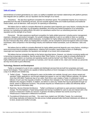 10/3/13 5:18 PMForm S-1
Page 133 of 247http://www.sec.gov/Archives/edgar/data/1418091/000119312513390321/d564001ds1.htm
Table of Contents
and timeliness of content generated by our users; our ability to establish and maintain relationships with platform partners
that integrate with our platform; and our reputation and the strength of our brand.
Advertisers. We also face significant competition for advertiser spend. The substantial majority of our revenue is
generated from the sale of advertising services, and we compete against online and mobile businesses and traditional
media outlets, such as television, radio and print, for spending on advertising.
We believe that our ability to compete effectively for advertiser spend depends upon many factors, including the size
and composition of our user base; our ad targeting capabilities; the timing and market acceptance of our advertising
services; our marketing and selling efforts; the return our advertisers receive from our advertising services; and our
reputation and the strength of our brand.
Personnel. We also experience significant competition for highly skilled personnel, including senior management,
engineers, designers and product managers. Our growth strategy depends in part on our ability to retain our existing
personnel and add additional highly skilled employees. Competition for highly skilled personnel is intense, particularly in
the San Francisco Bay Area, where our headquarters is located, and we compete for personnel against online and mobile
businesses, other companies in the technology industry and traditional media businesses, such as television, radio and
print.
We believe that our ability to compete effectively for highly skilled personnel depends upon many factors, including a
work environment that encourages independence, creativity and innovation; opportunities to work on challenging,
meaningful and important products; the reputation and strength of our brand; and compensation.
We believe that we compete favorably on the factors described above. However, our industry is evolving rapidly and
is becoming increasingly competitive. See the sections titled “Risk Factors—If we are unable to compete effectively for
users and advertiser spend, our business and operating results could be harmed” and “Risk Factors—We depend on
highly skilled personnel to grow and operate our business, and if we are unable to hire, retain and motivate our personnel,
we may not be able to grow effectively.”
Technology, Research and Development
Twitter is composed of a set of core, scalable and distributed services that are built from proprietary and open
source technologies. These systems are capable of delivering billions of short messages to hundreds of millions of people
a day in an efficient and reliable way.
Ÿ Twitter’s Scale. Tweets are delivered to users via the twitter.com website, through over a dozen owned and
operated Twitter applications, and through widgets that appear on over six million different websites. We deliver
more than 200 billion Tweets per day to our users. Each time a user creates a Tweet, it is delivered to each
follower of such user that requests a timeline. If a follower then retweets it, the Tweet is delivered to each of their
followers who request a timeline. In addition, we deliver to users any Tweets that may be generated through our
trends, search or #Discover functions. This process requires our infrastructure to collect and efficiently deliver
large volumes of information daily.
Ÿ Real-time, Service Oriented Architecture. Twitter’s architecture is optimized so users perceive instantaneous
change. The time between a Tweet being created and having it available for users to see and interact with in the
product is measured in tenths of a second. In general, the latency between two events occurring in our
infrastructure is measured in millisecond increments.
Ÿ Foundational Infrastructure and Data. Our users have created over 300 billion Tweets. Our customized
technology replicates and balances this data across multiple geographically distributed databases and allows us
to store, access and modify it at scale.
113
 